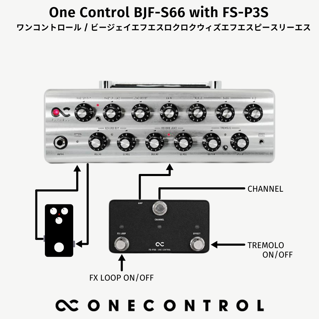 One Control BJF-S66 with FS-P3S