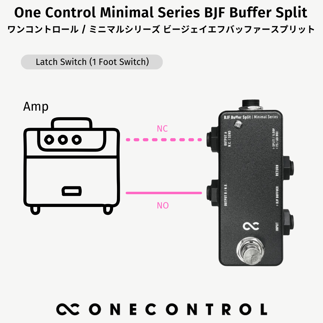 【期間限定10%OFF!】One Control Minimal Series BJF Buffer Split