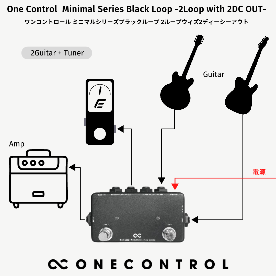 One Control Junction Box ラインセレクター エフェクター 付与 - ギター