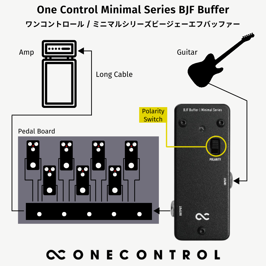 One Control Minimal Series BJF Buffer/ワンコントロール スイッチャー-