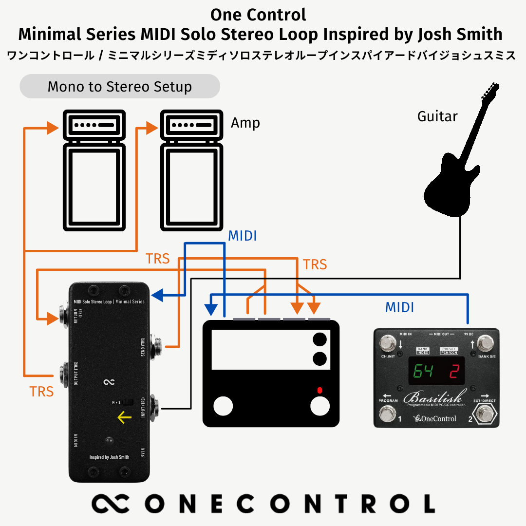 One Control Minimal Series MIDI Solo Stereo Loop Inspired by Josh Smit –  OneControl