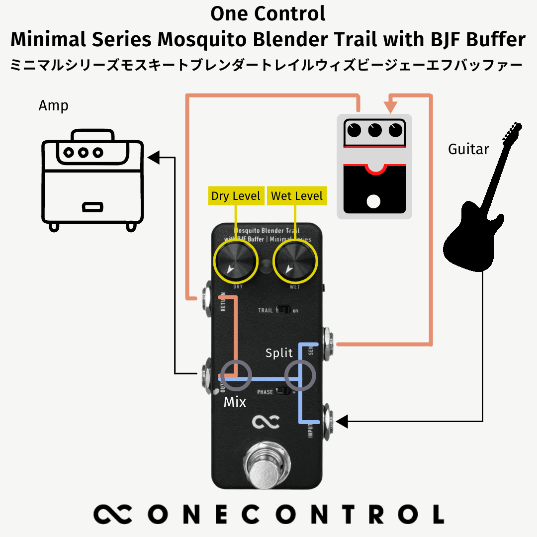 【6/10終了！10%OFF】One Control Minimal Series Mosquito Blender Trail with BJF  Buffer