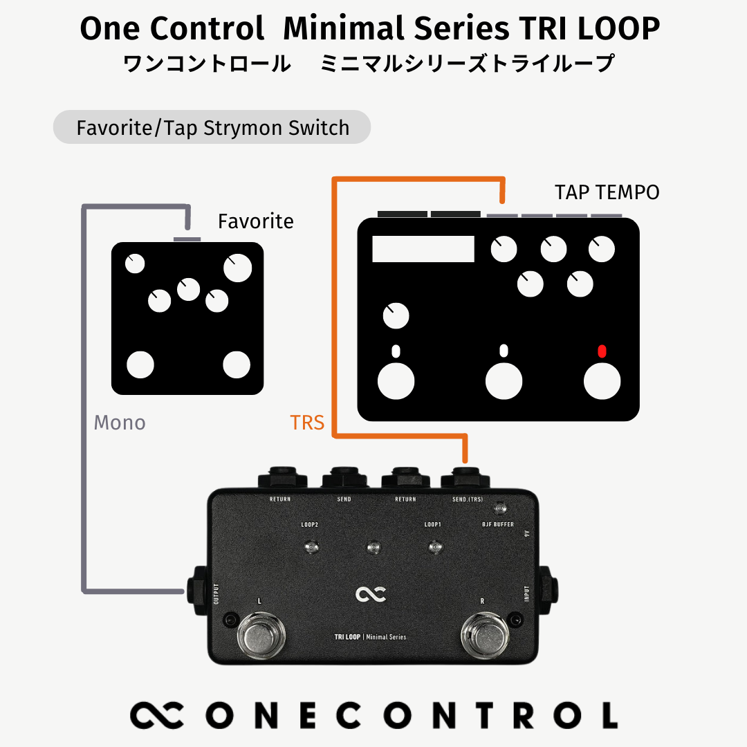 ワンコントロール One Control Noiseless DC cable L L 30cm 3本セット